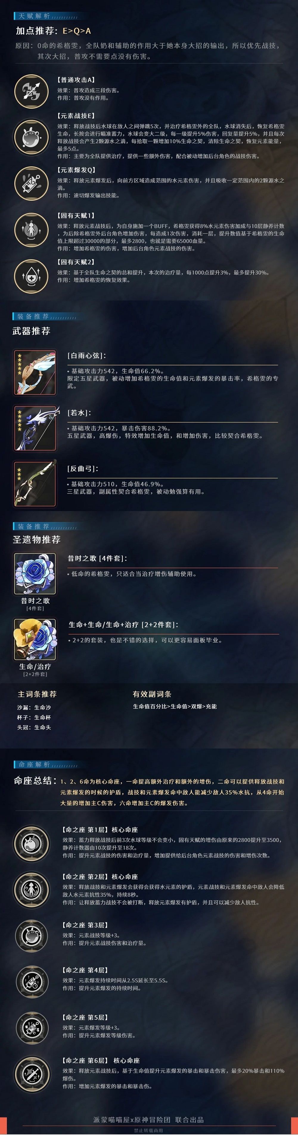 【角色攻略】战技增伤奶 希格雯怎么培养? 3