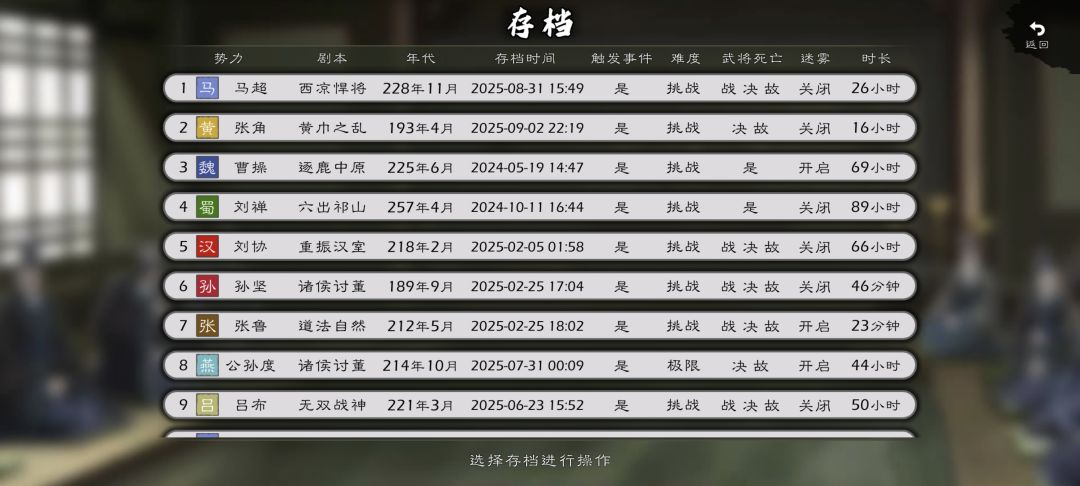 神将太变态了 2
