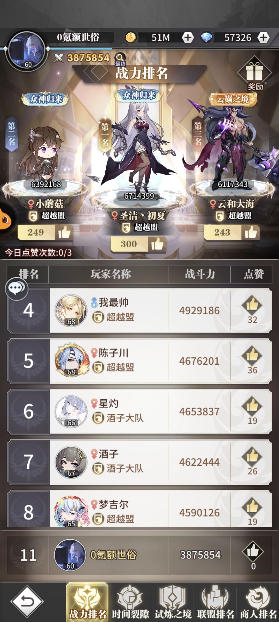 新区第十天 6