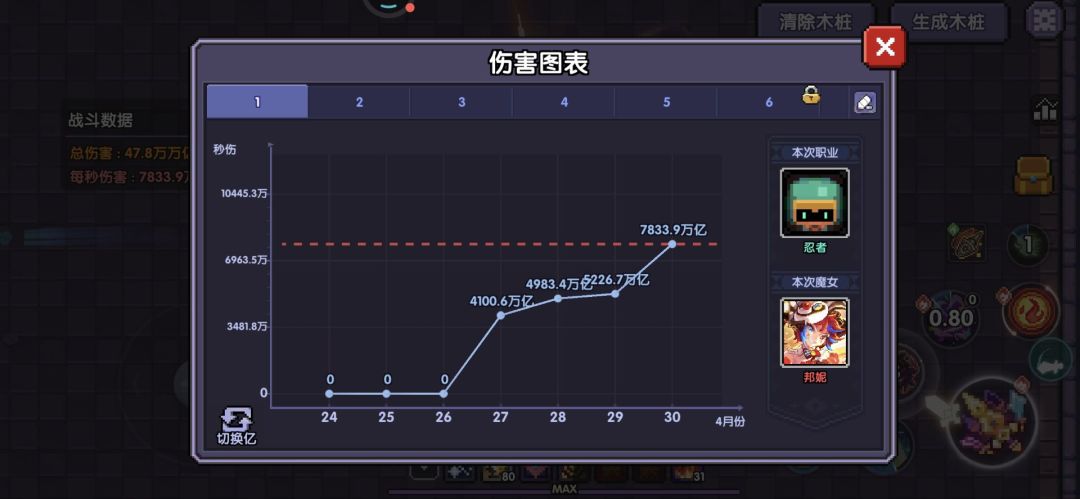 啥也没干就提升了 1