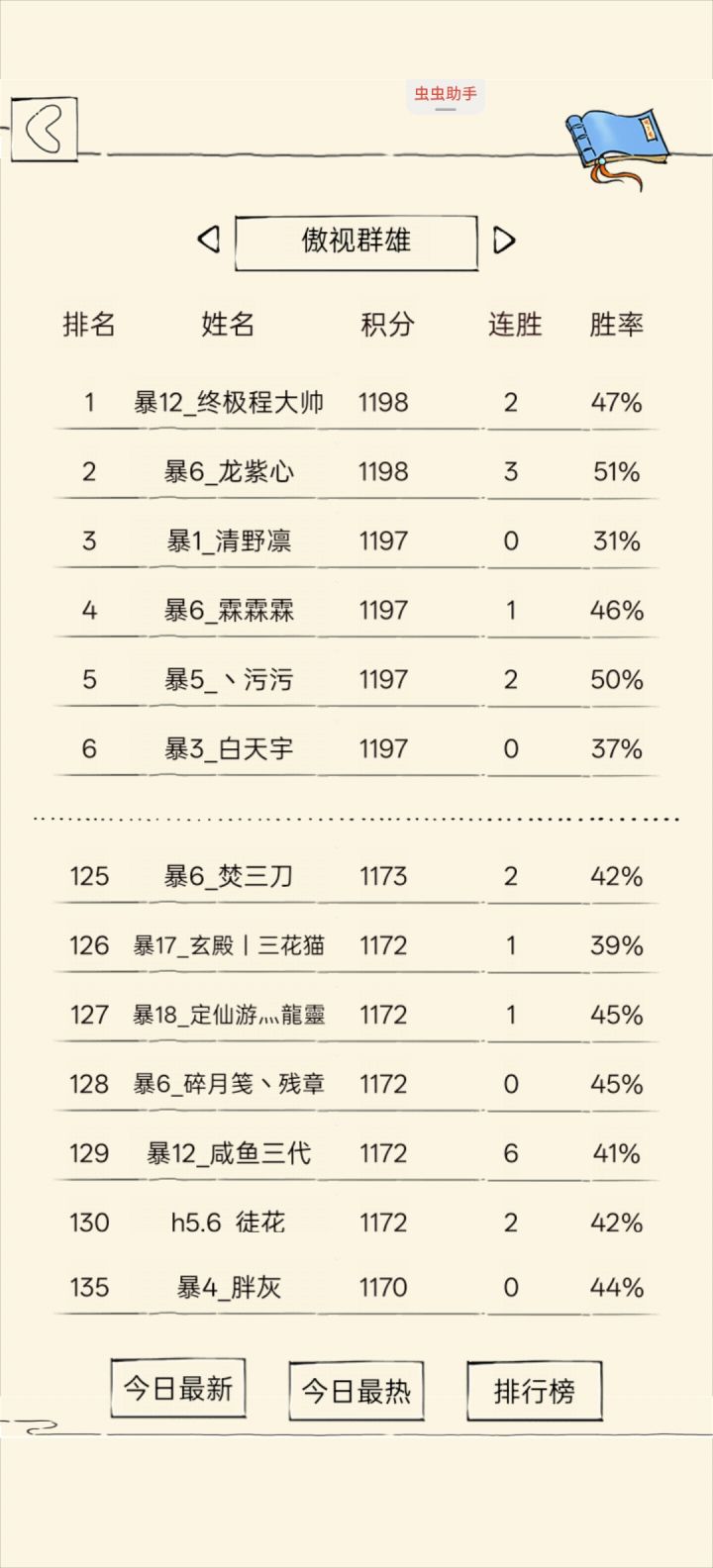 神人机制截图