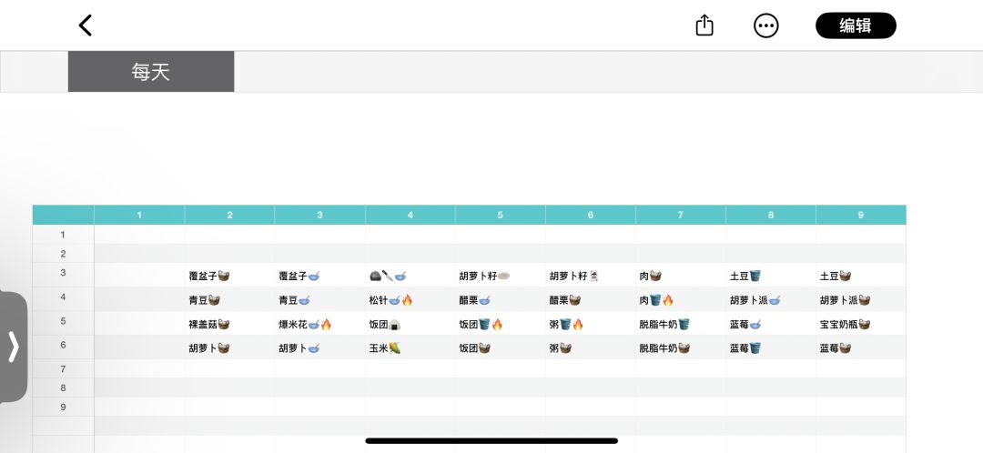 农牧规划 2