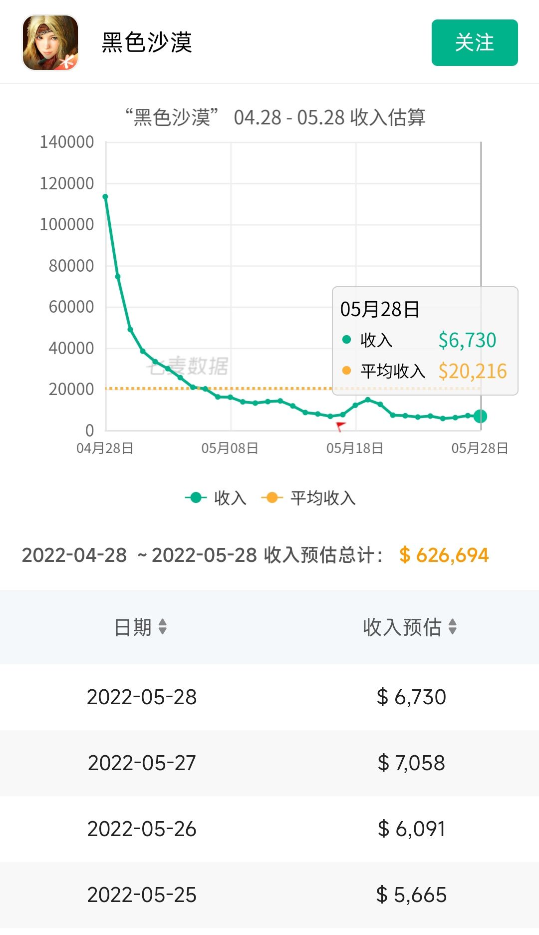 动态图片 1