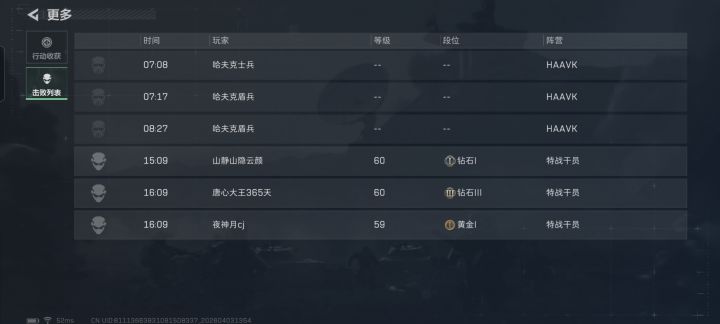 这是啥意思,两个人一起死截图