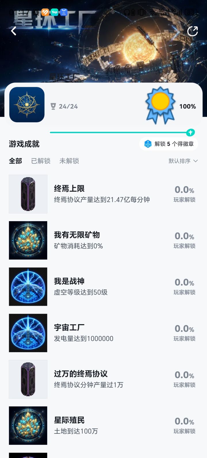 全成就啦！要想全成就感觉也要肝几天哦。截图