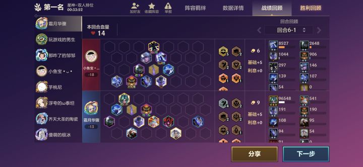 3星菲奥娜打平局?截图