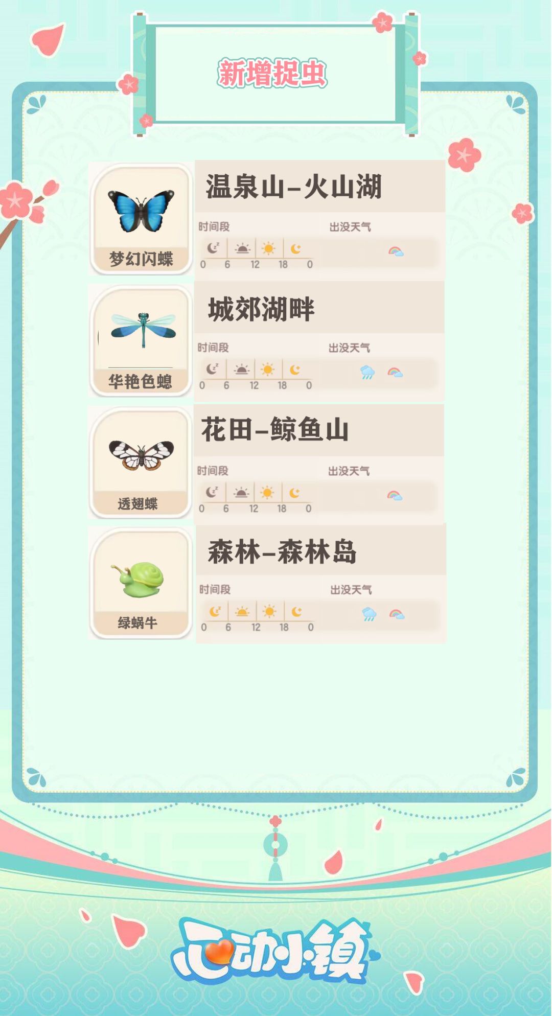 心动小镇★捉虫指南(14级以补全) 2