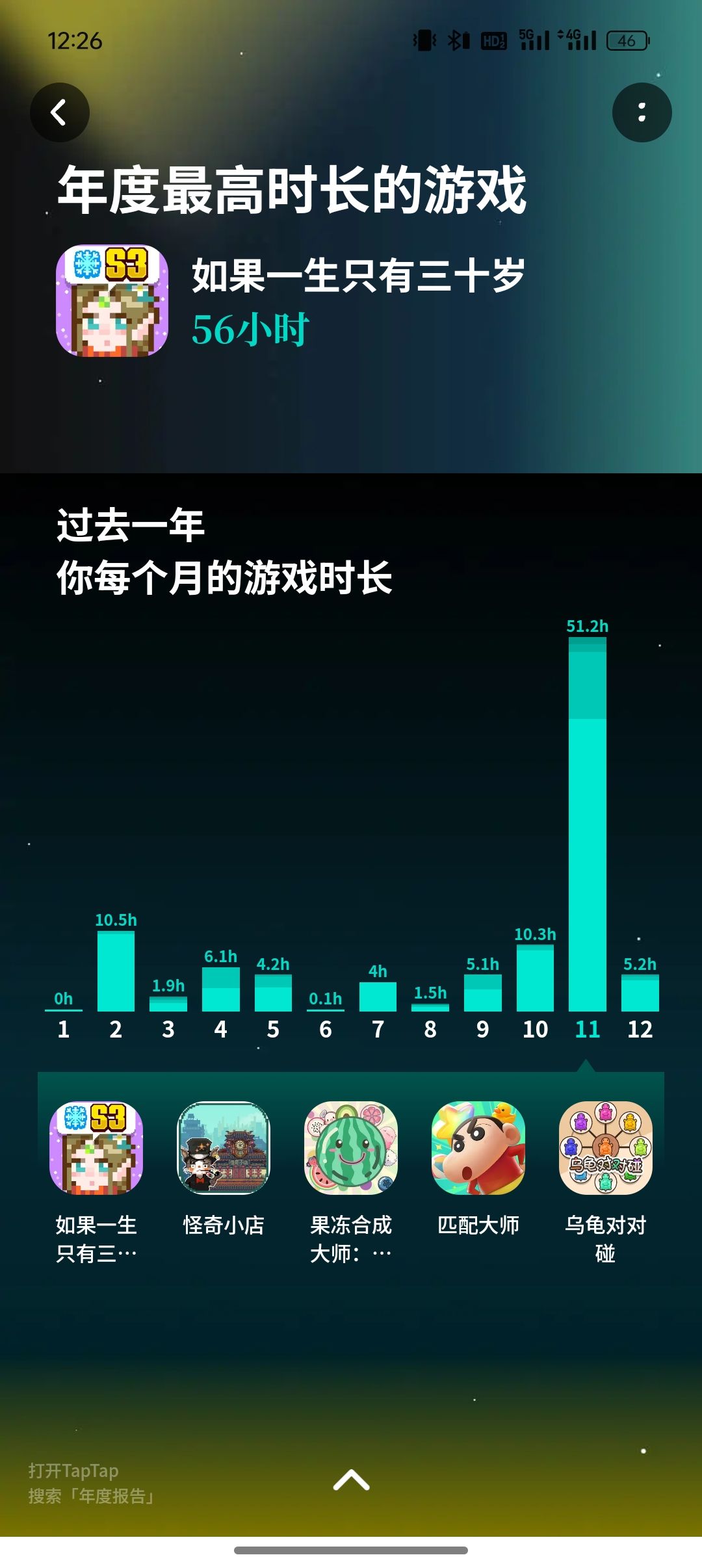 更新之后可玩性更高啦! 2