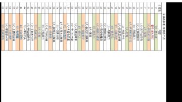 9月复刻抽什么好