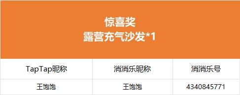 【晒最强露营组队】获奖公告 2