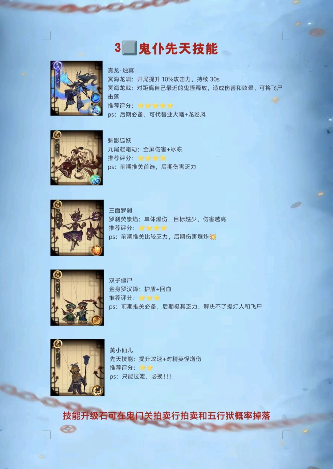 遗弃之地·鬼仆篇 2