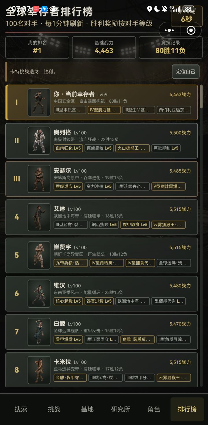 目前已经独断万古，正如前辈所说，生命回复过于逆天，我本来想走狂战路线的，结果发现只有4个槽位，只够我补一下必要的数值，结果就发现，数值就够了[表情_微笑]截图