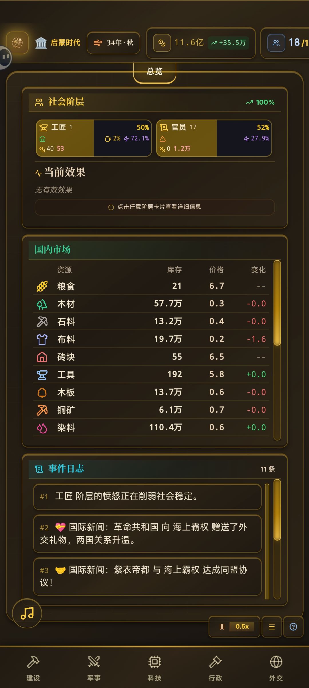 宁愿饿死自己也不去种田的工匠国家 1