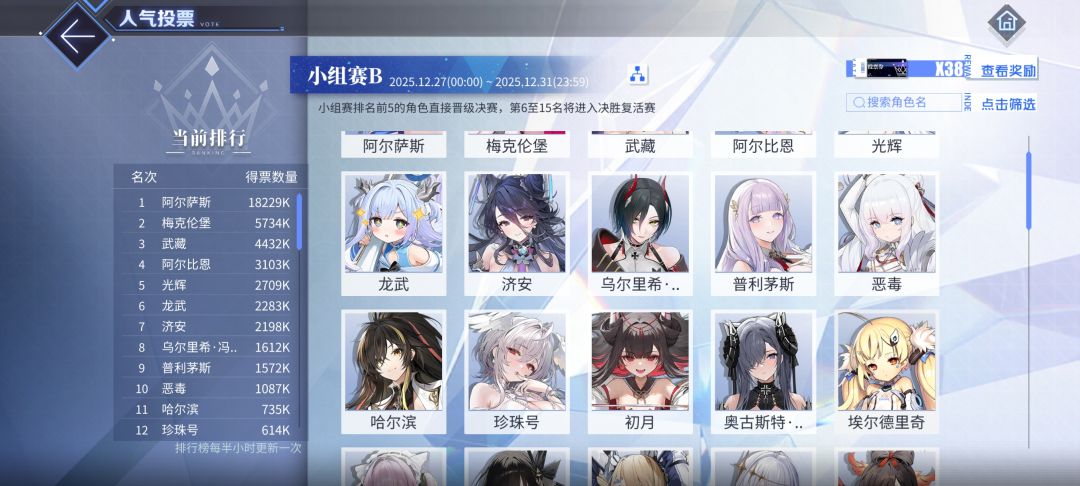 居然是断档式领先,恐怖如斯😨 1