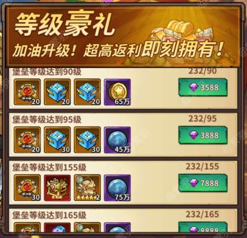 等级礼包兑换一图流