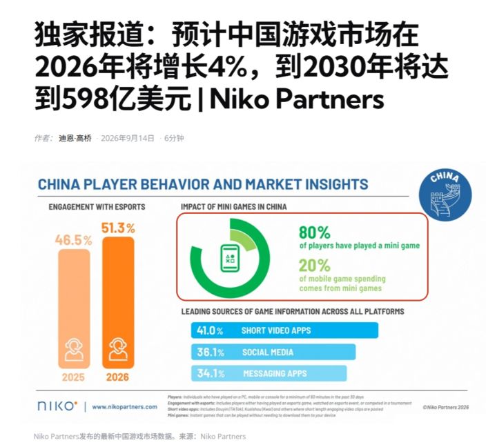 中国游戏市场报告，中国游戏26年预增4%！截图