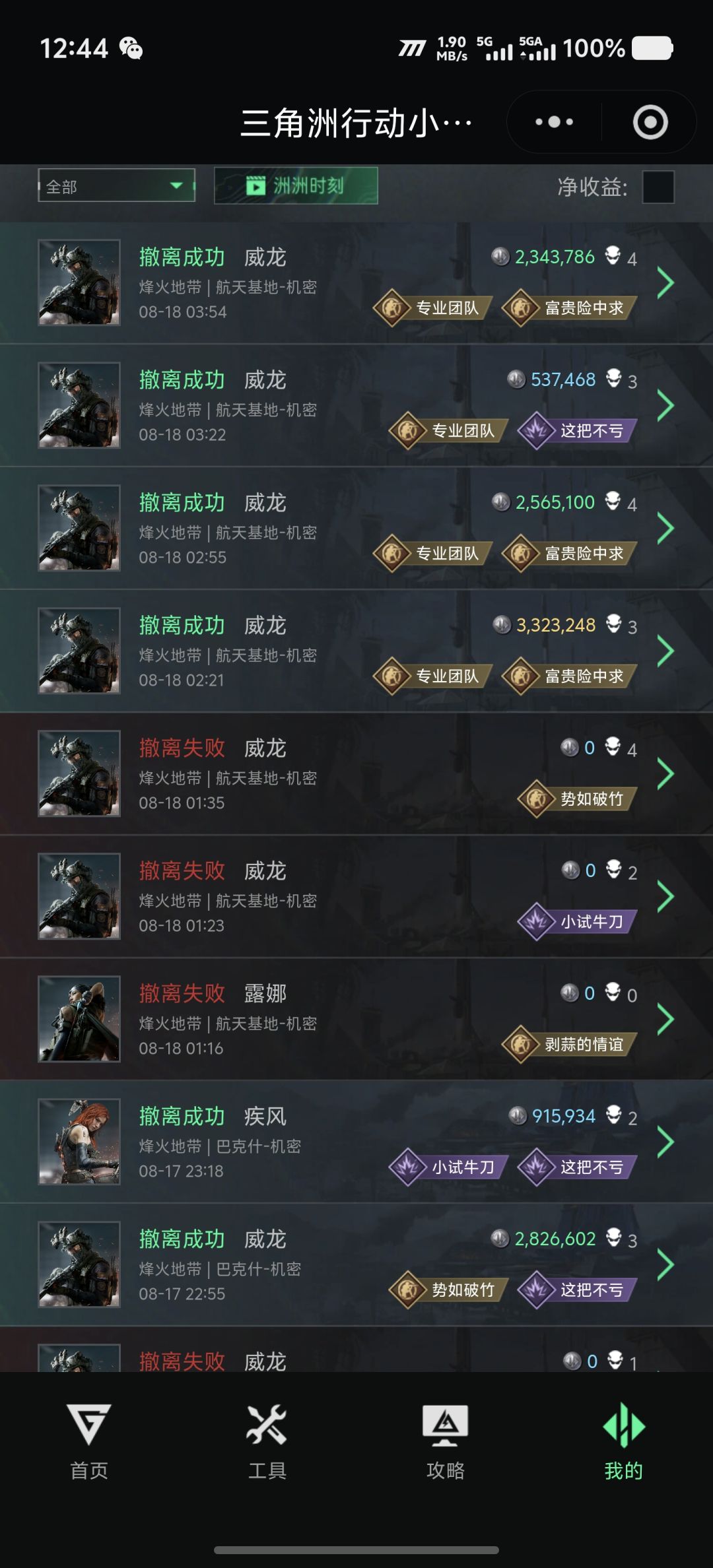 展示强度 1