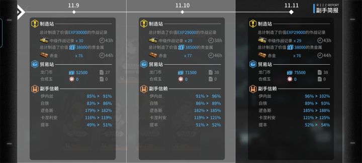 萌新一定得搞基建呀截图