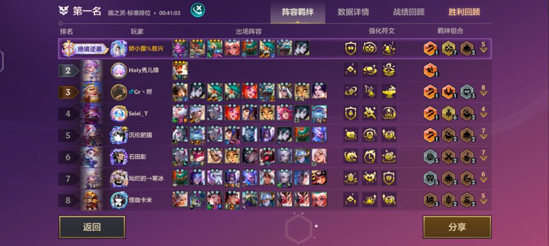 为什么对方三星五费赢了,我还能拿第一名? 1