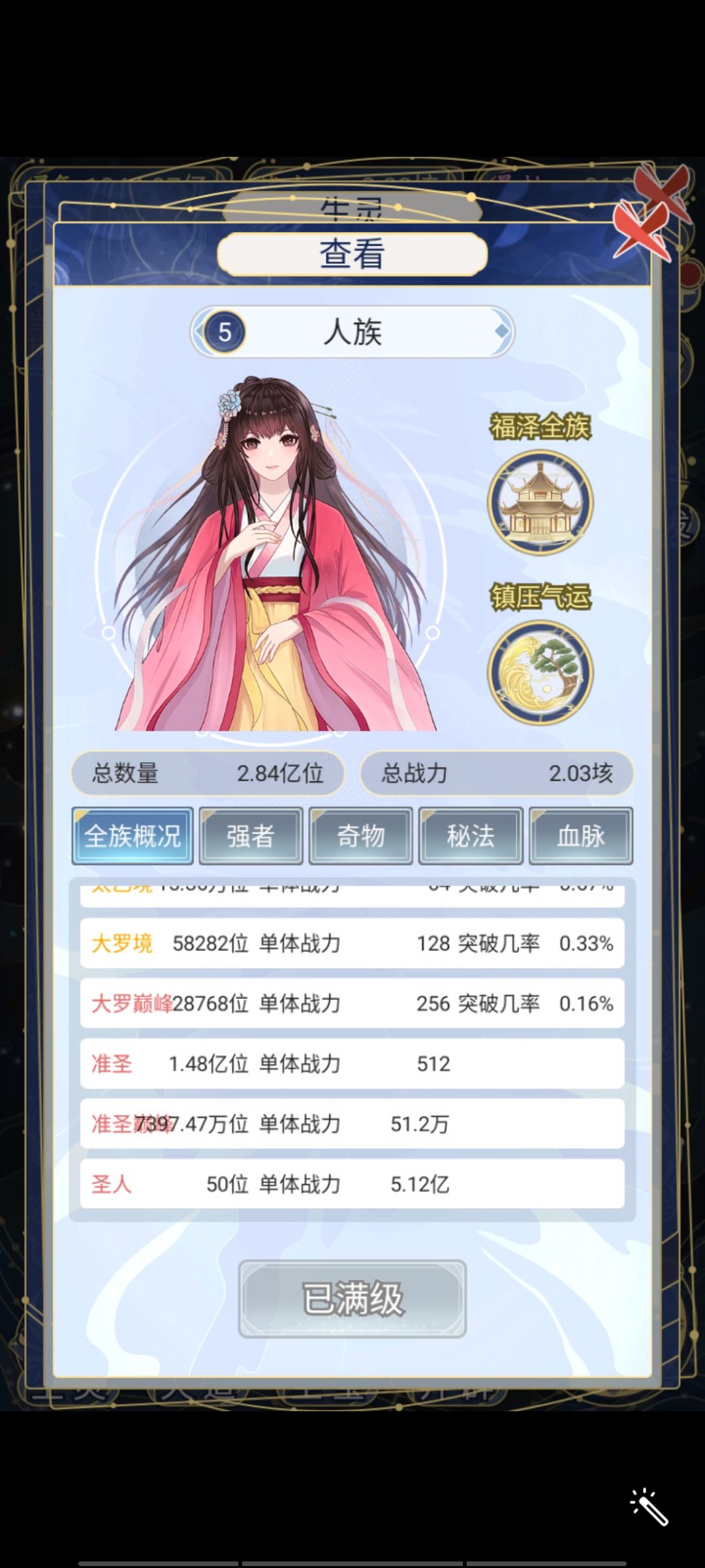 人族毕业了 2