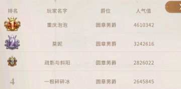 【伙伴篇攻略】适用于氪佬和平民的详细搭配教学及手法