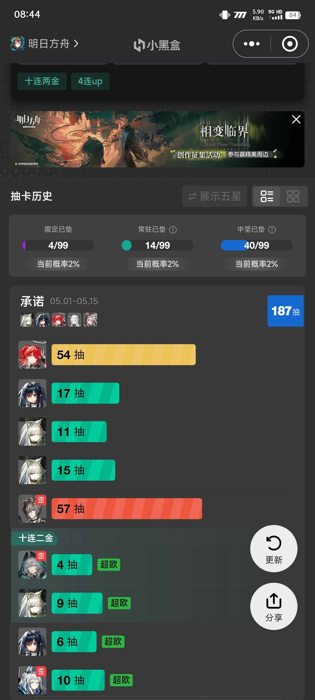6月是酒神池吗 1