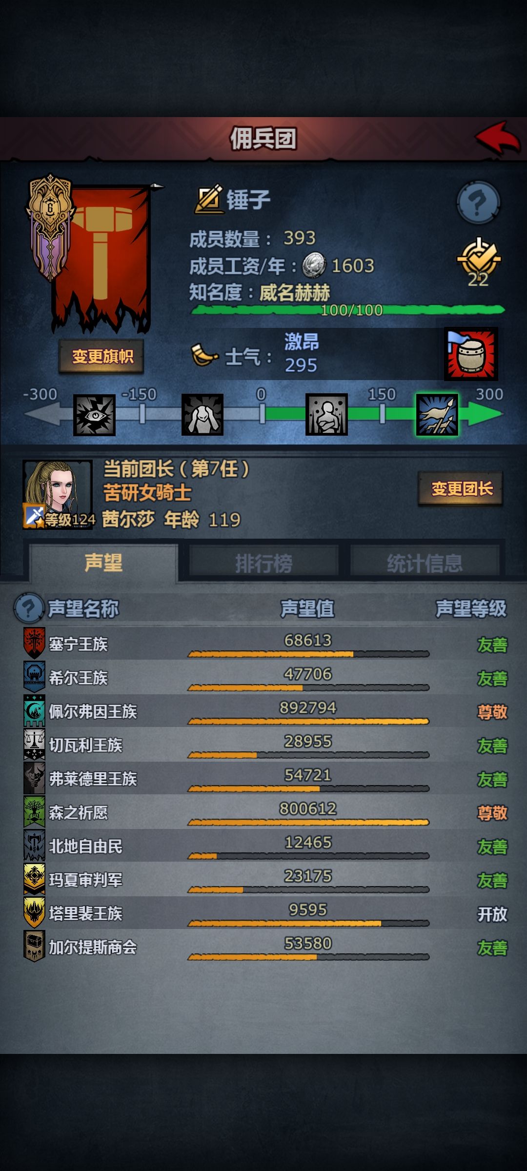 两尊! 1