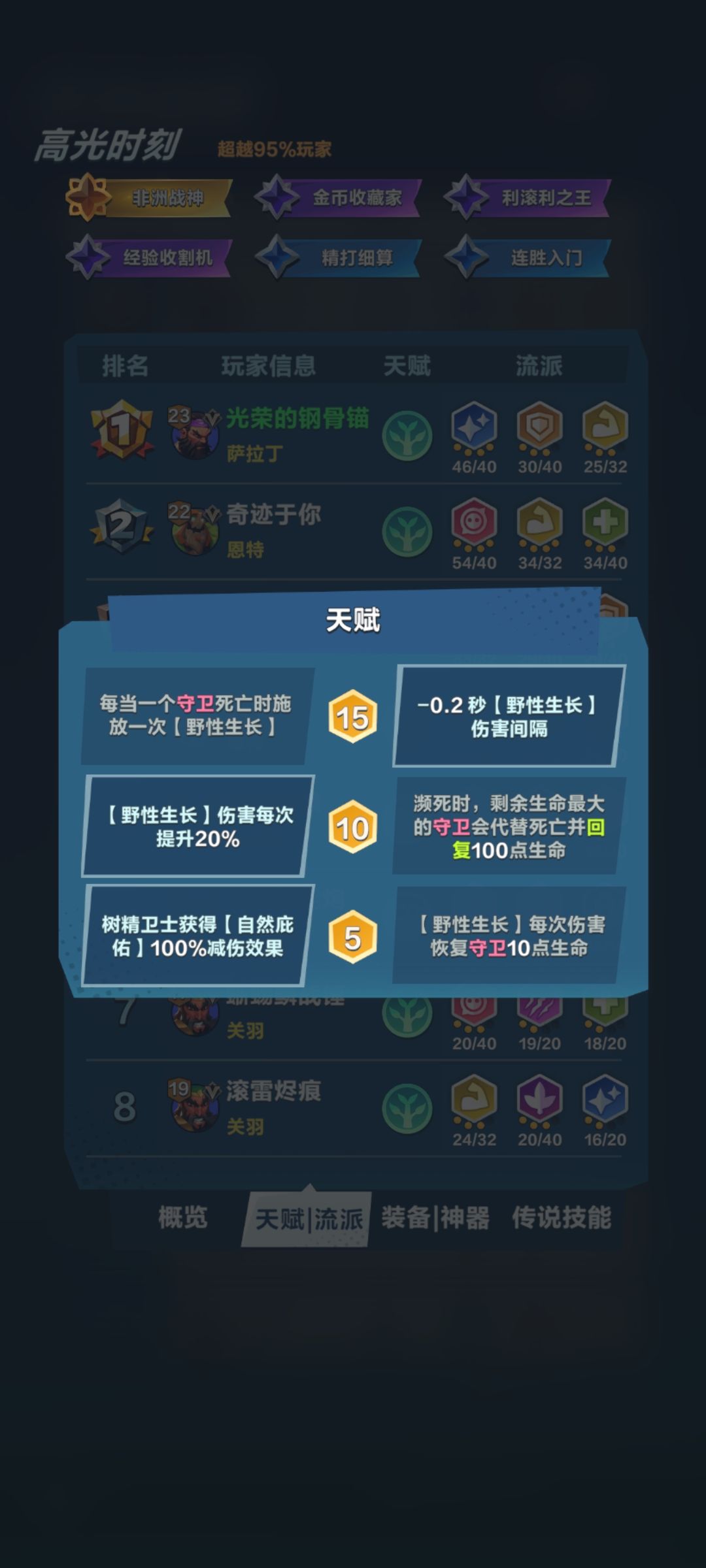 这游戏玩儿第三天第一次遇见骂人的 5
