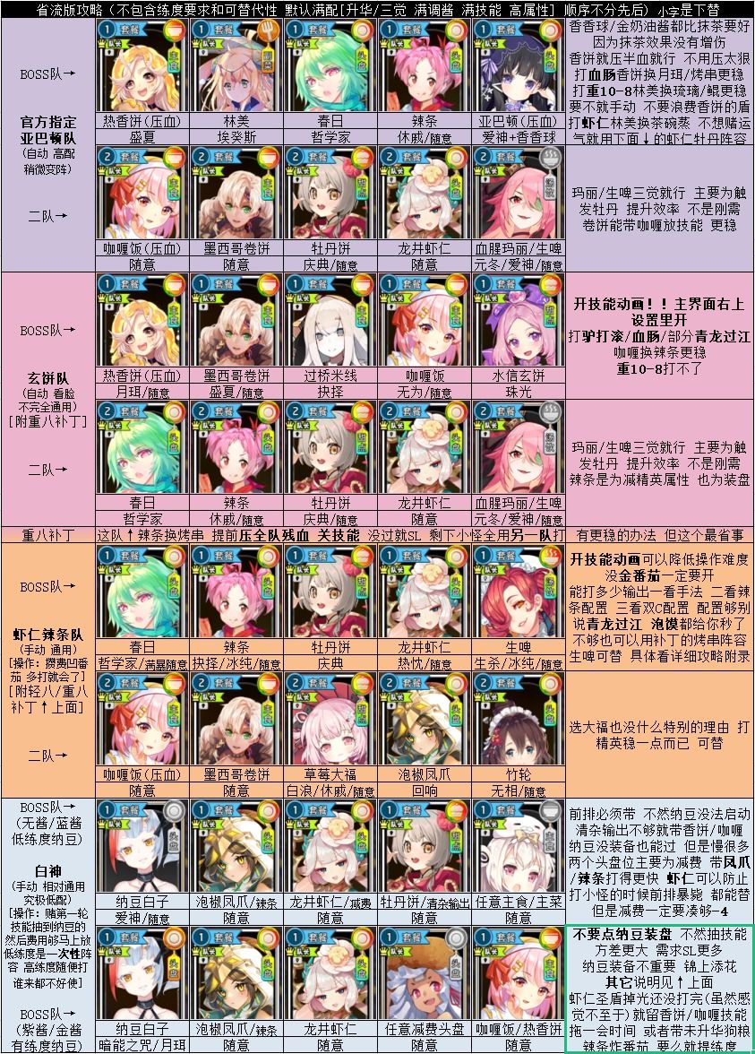 十图攻略(白糖糕版本) 2