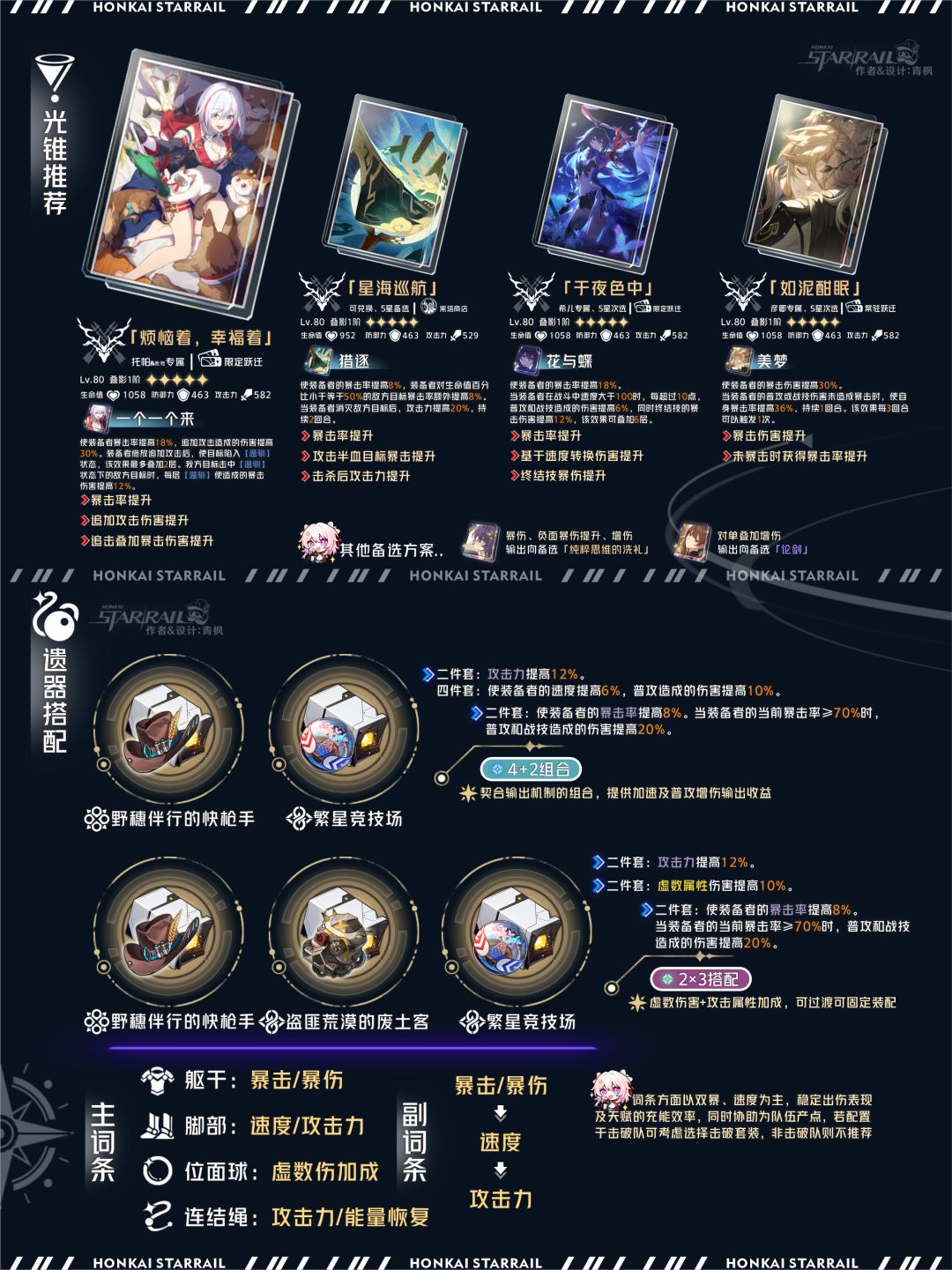 【V2.4攻略】三月七-巡猎丨全方位养成解析 3