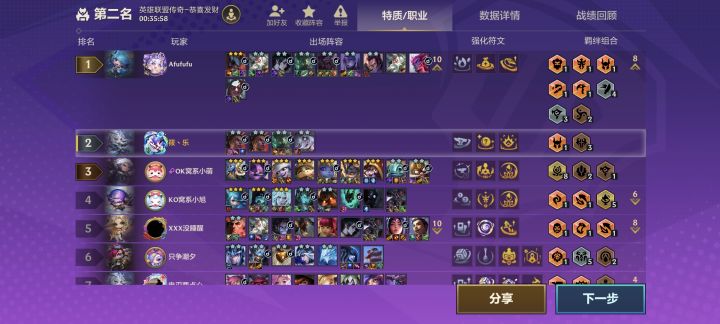 第一没卡牌,我手里两张妮蔻,十人口,死前两波都在递牌,结果一张不给,这游戏啊蒸蒸日上截图