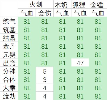 道途远矣截图