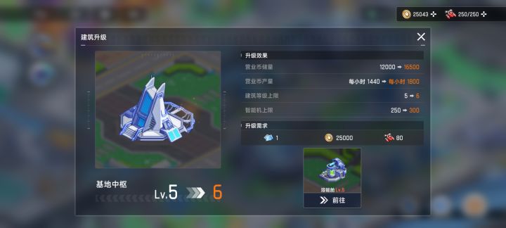 什么意思?截图