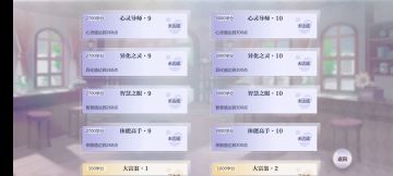 终于完成了，剩下的刷不动了，附上我的心得，兄弟萌加油