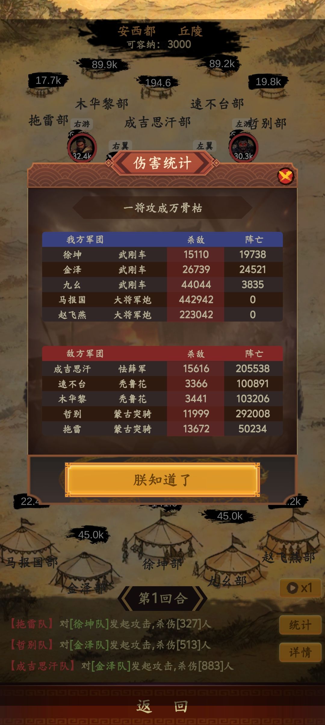 二周目纪念 1