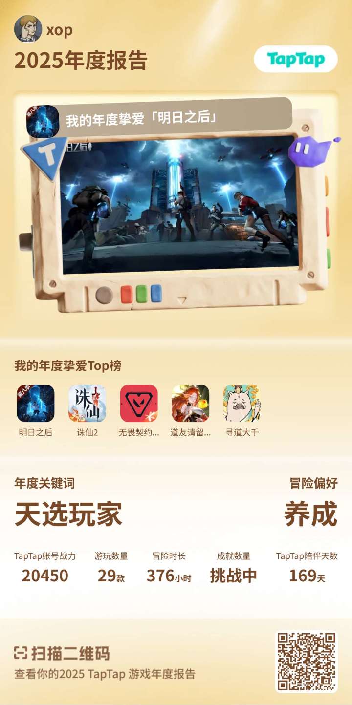 哈哈,还挺准,就对养成游戏情有独钟截图