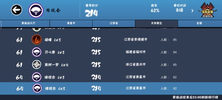 家族招贤,副族长女装给家族成员取乐截图