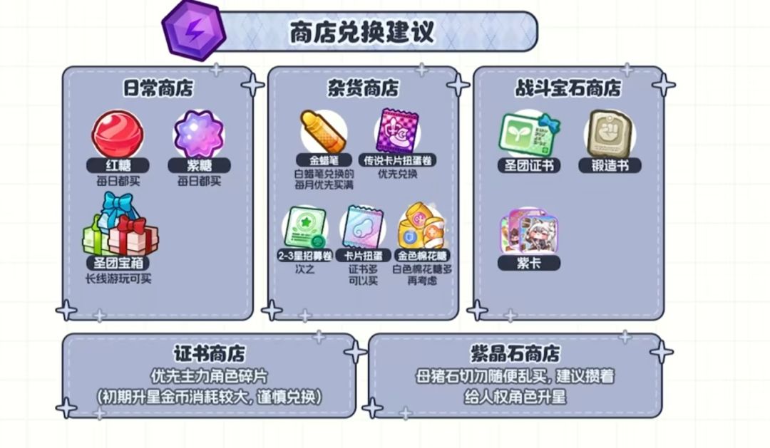 开荒攻略,来一起玩吧!(更新蜡笔10攻略) 3
