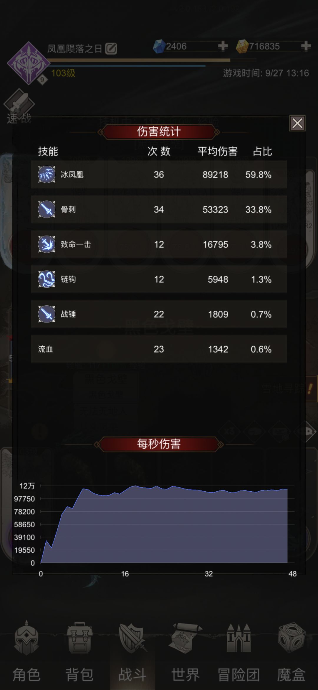 果然是大福增强 2