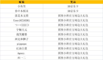 开【有奖互动】预约《阴阳师：妖怪小班》相约未来！