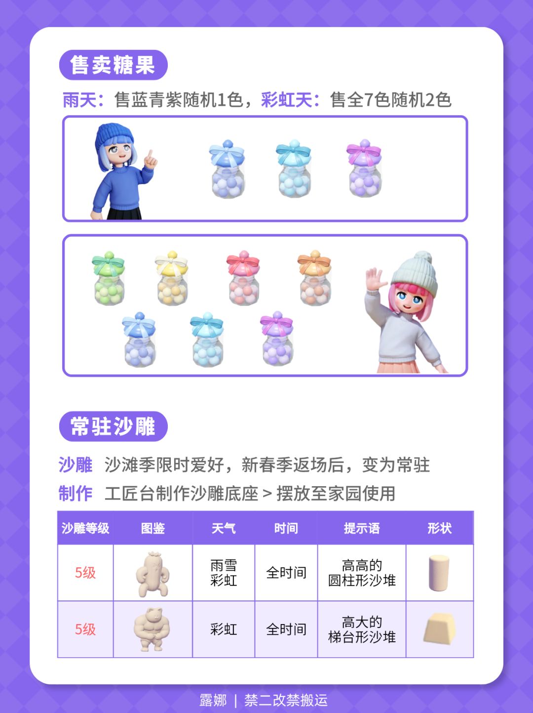 8月21日 下雨天彩虹天 必做攻略 朵朵位置 3