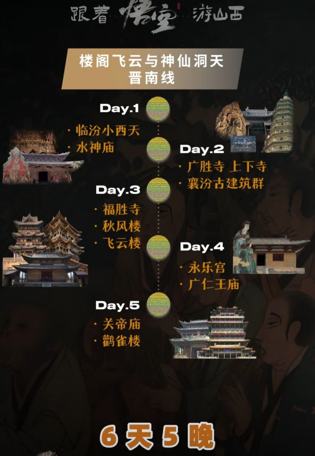 《黑神话:悟空》首批通关者可免费游山西 5