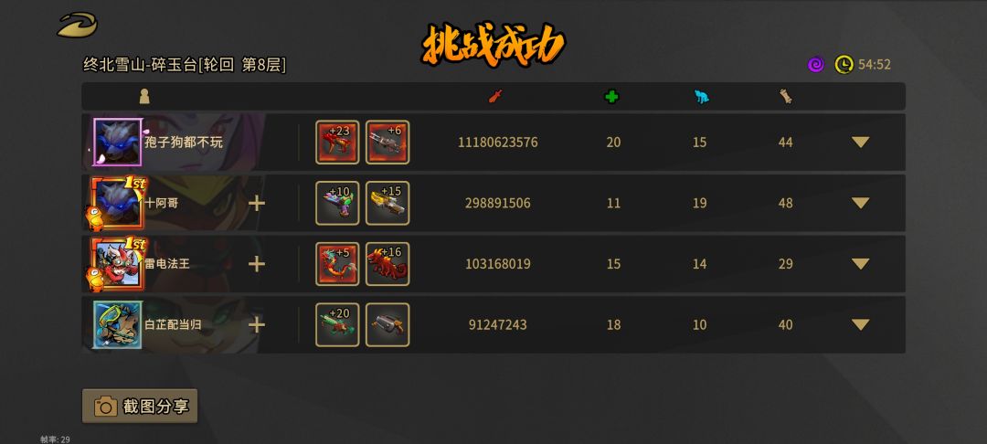 兔子真就超模,最容易百亿的角色,版本答案无疑了 2