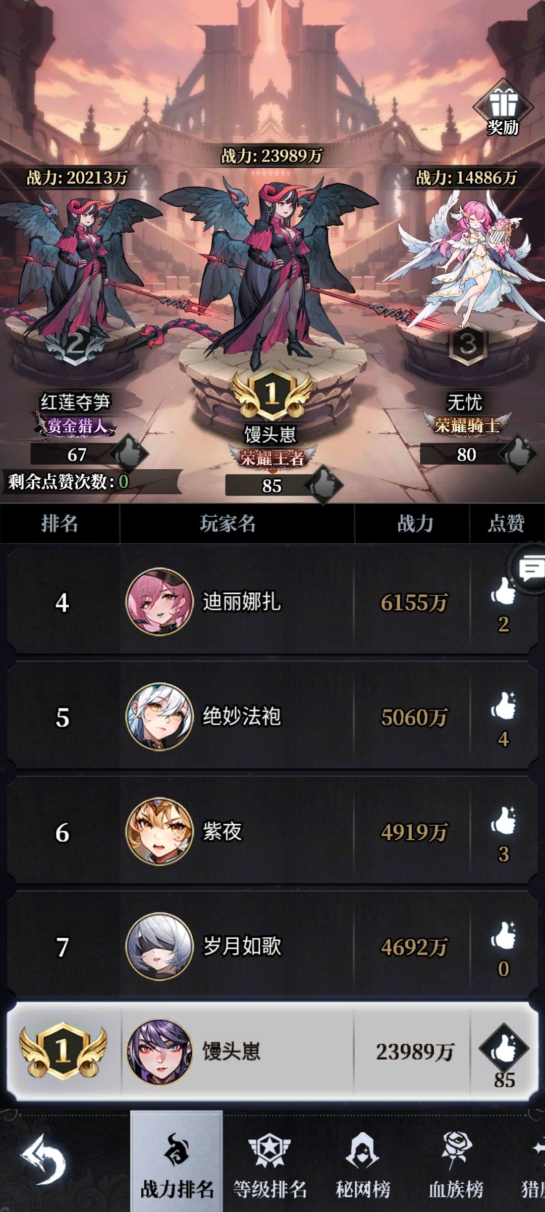 开服20天兽灵大堡底难受了 2