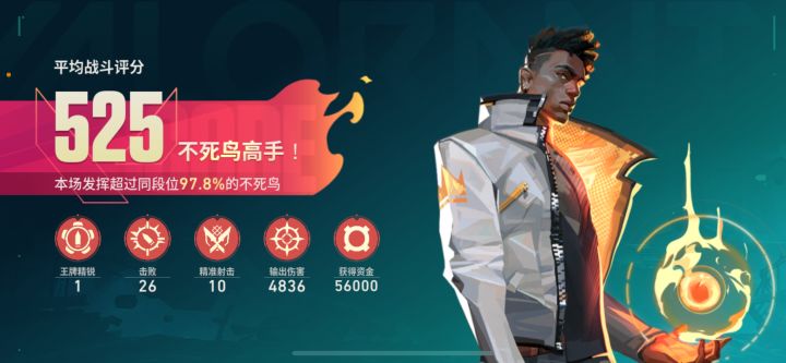 尊敬的《无畏契约》官方测试审核团队:
您好!
我是《无畏契约》国服长期活跃忠实玩家,现郑重提交体验服测试资格申请,自愿参与新版本内容测试,协助官方优化游戏品质。
自国服上线以来,我持续深耕这款战术射击竞技游戏,熟悉全部特工定位、技能机制、全地图攻防思路、枪械弹道与经济运营体系,长期稳定排位对局,账号全程实名认证,无挂机、外挂、辱骂、消极游戏等任何违规处罚记录,始终自觉维护公平竞技环境,深度认截图