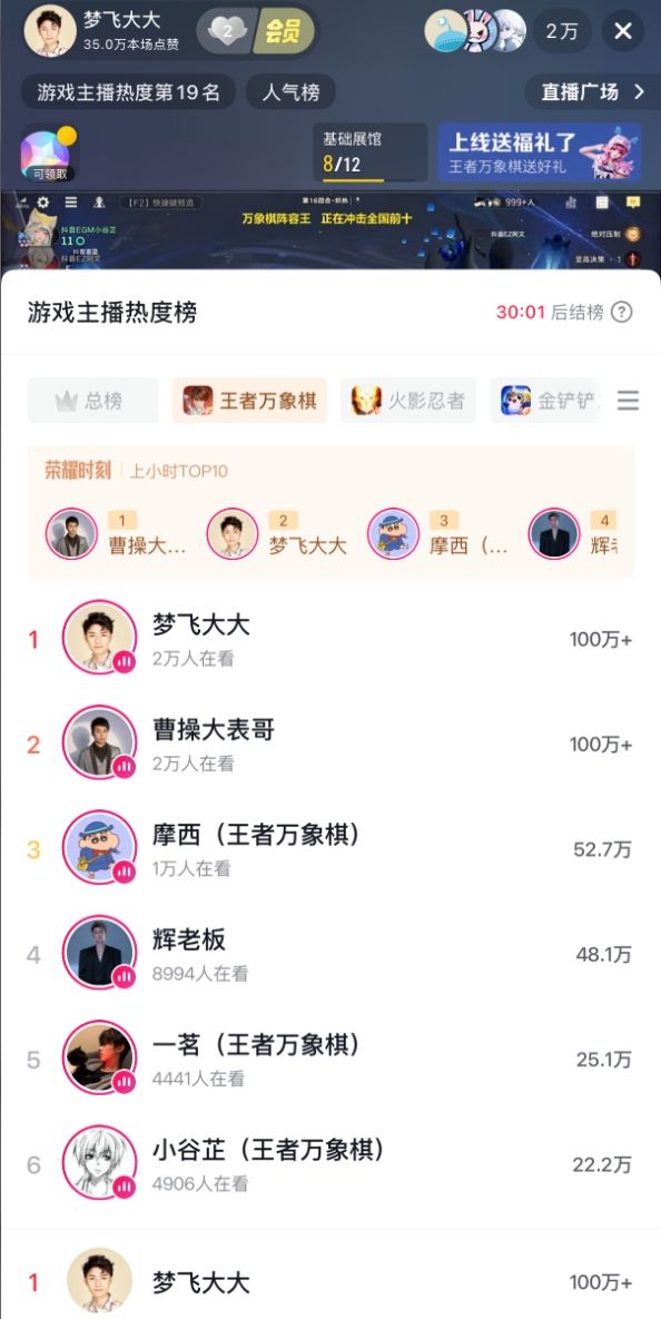 王者万象棋即将半个月,热度依然稳健上升! 1