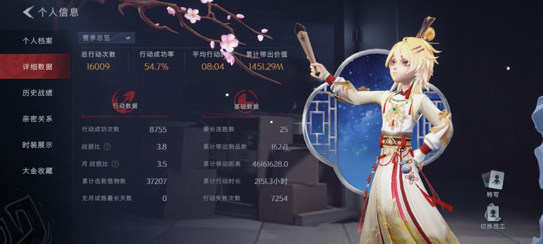 这世界根本不存在这种回收物吧! 2