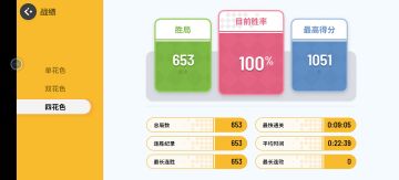 【攻略（？）】小技巧记录楼