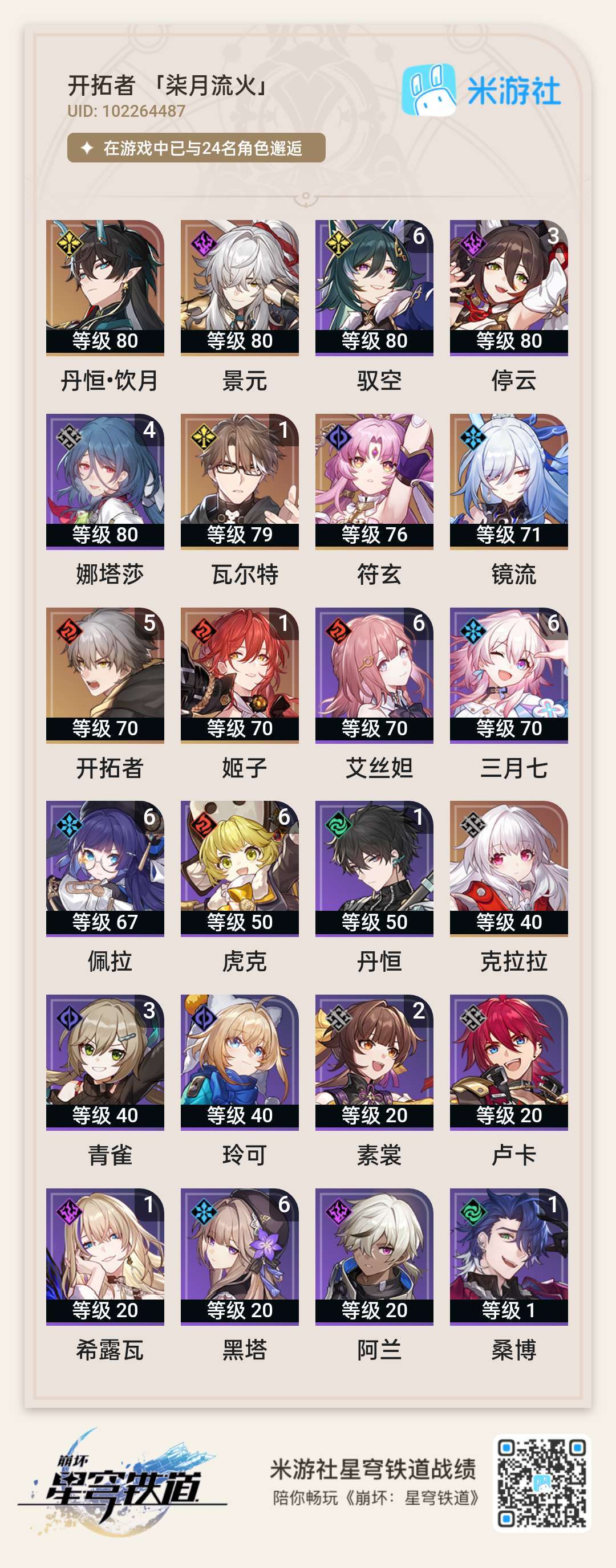 开服萌新深渊第8层都满星不了 3