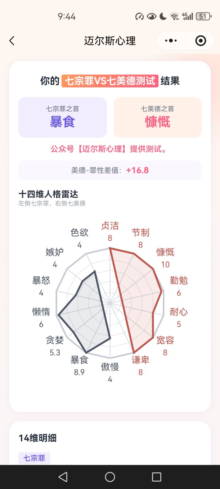 最近很多人都玩这个,我也来一个看看截图